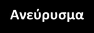 Ραγέν Ανεύρυσμα Η ρήξη χαρακτηρίζεται συχνά από δραματική