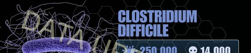 Clostridium Difficile (CDIFF) Clostridium difficile (C. difficile) causes life-threatening diarrhea.