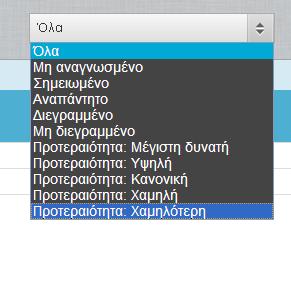 βρίσκετε εκείνη τη στιγμή ο χρήστης.