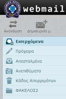 Έχοντας δημιουργήσει τους φακέλους του ο χρήστης μπορεί πλέον