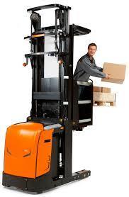 Order Picker (Low / Medium / High Level Order Picker): Το Order Picker χρησιμοποιείται για picking σε πρώτο ή το πολύ δεύτερο επίπεδο και η λειτουργία