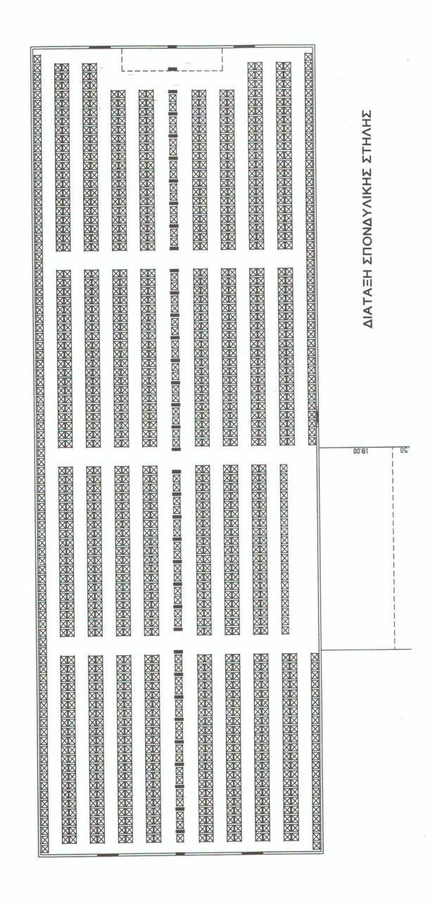 3.1 Γενική Χωροταξία Αποθήκης Με γνώμονα την αύξηση της παραγωγικότητας μέσα στον αποθηκευτικό χώρο τον οποίο θέλουμε να οργανώσουμε, η πρώτη και καθοριστικής σημασίας απόφαση που πρέπει να παρθεί,