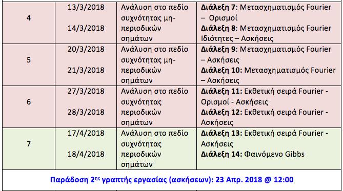 ΔΙΑΦΑΝΕΙΑ 3   ΔΙΑΦΑΝΕΙΑ 4