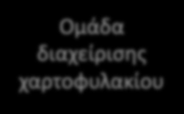 διαχείρισης