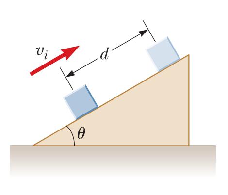 Άσκηση 6 Ένα κουτί μάζας m = 5 kg ξεκινάει σε ένα κεκλιμένο επίπεδο γωνίας θ = 30 o με αρχική ταχύτητα u o = 8 m/s προς τα πάνω, και σταματάει αφού διανύσει 3 m.