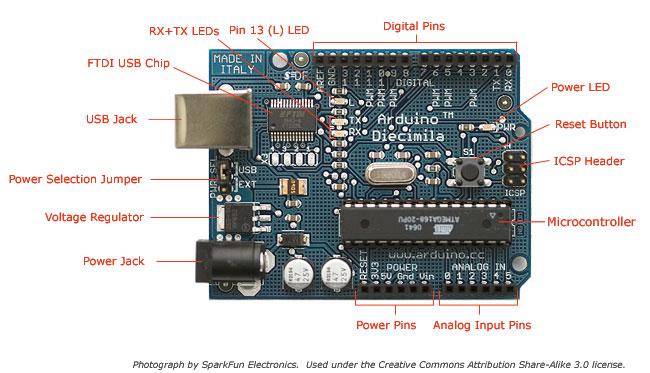 Οι δυνατότητες που προσφέρει το Arduino είναι πάρα πολλές.