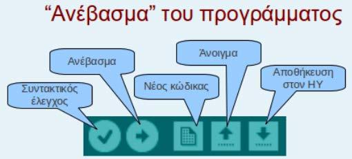 Εικόνα 3-2: Τα πλήκτρα του Arduino IDE Αφού ελέγξουμε τον κώδικά για τυχόν λάθη πατώντας το κουμπί του συντακτικού ελέγχου ( ), πατάμε το κουμπί ανεβάσματος (==>) για να γίνει η μεταγλώττιση και το