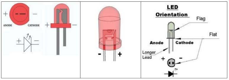 1 breadboard 1 LED 1 αντίσταση 220Ω 1 διακόπτη 1 αντίσταση 10kΩ ( καφέ μαύρο