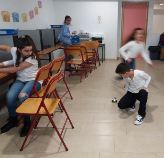 6 Η ΦΑΣΗ: ΤΟ ΟΧΗΜΑ ΕΞΕΡΕΥΝΗΣΗΣ 2 Η