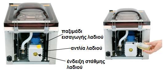 Πώς να γεμίσετε/αδειάσετε λάδι στην αντλία Στις παρακάτω περιπτώσεις θα χρειαστεί να γεμίστε την αντλία με λάδι 1) Την πρώτη φορά που θα χρησιμοποιήσετε την συσκευή, θα χρειαστεί να γεμίσετε την