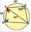 61.Σε ημικύκλιο διαμέτρου ΑΒ = 6 cm δίνεται σημείο του Γ, έτσι ώστε 2. Να υπολογίσετε τις πλευρές και τις γωνίες του τριγώνου ΑΒΓ. 62.Να υπολογίσετε τις γωνίες x, y στο διπλανό σχήμα. 63.