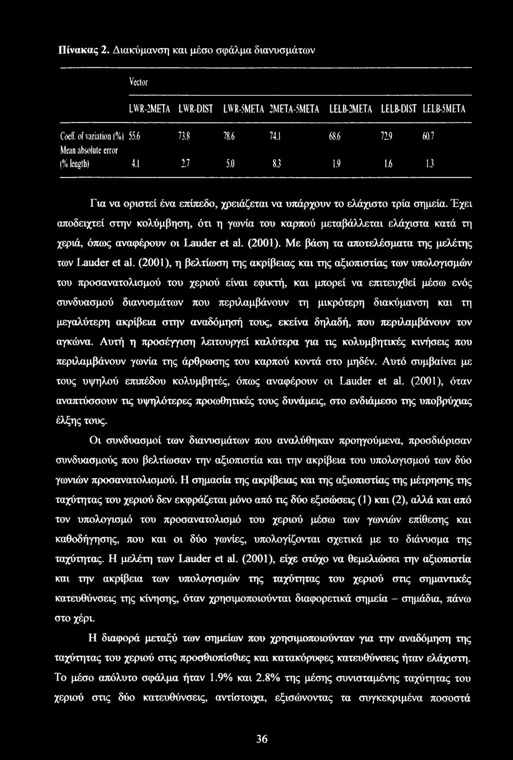 Έχει αποδειχτεί στην κολύμβηση, ότι η γωνία του καρπού μεταβάλλεται ελάχιστα κατά τη χεριά, όπως αναφέρουν οι Lauder et al. (2001). Με βάση τα αποτελέσματα της μελέτης των Lauder et al.