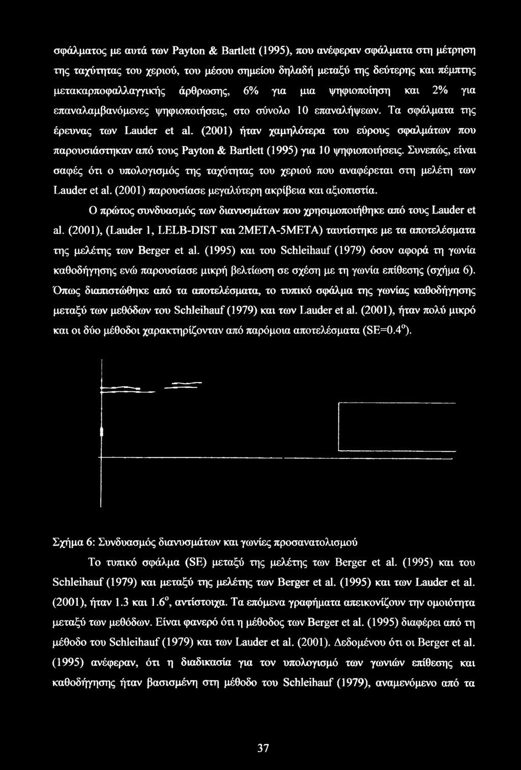 (2001) ήταν χαμηλότερα του εύρους σφαλμάτων που παρουσιάστηκαν από τους Payton & Bartlett (1995) για 10 ψηφιοποιήσεις.