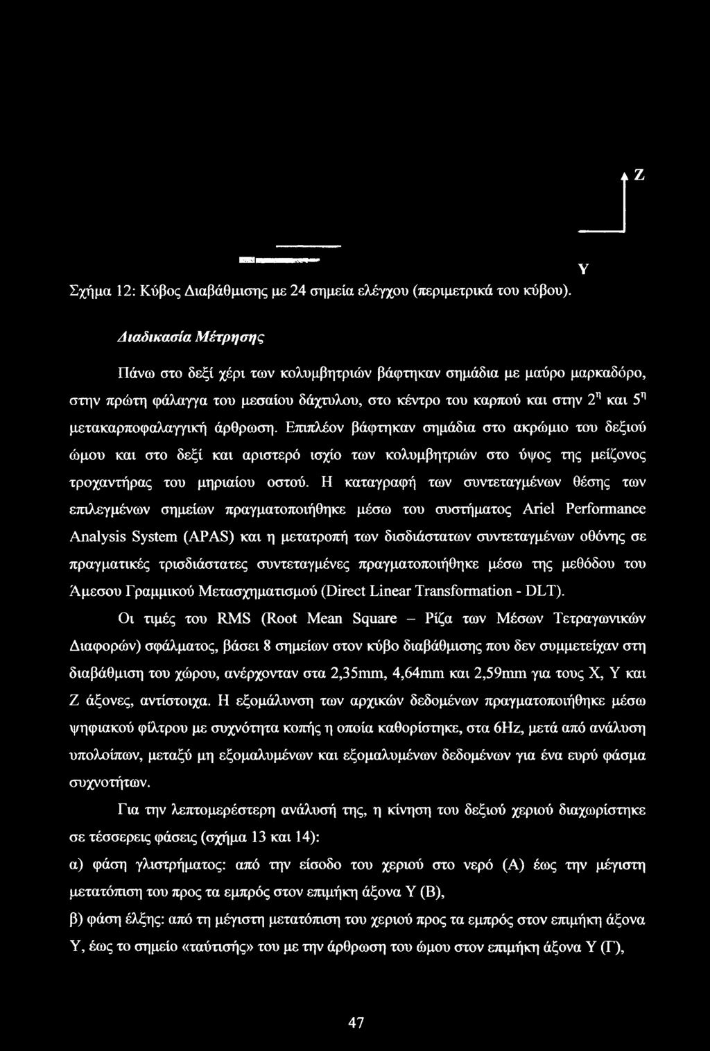 άρθρωση. Επιπλέον βάφτηκαν σημάδια στο ακρώμιο του δεξιού ώμου και στο δεξί και αριστερό ισχίο των κολυμβητριών στο ύψος της μείζονος τροχαντήρας του μηριαίου οστού.