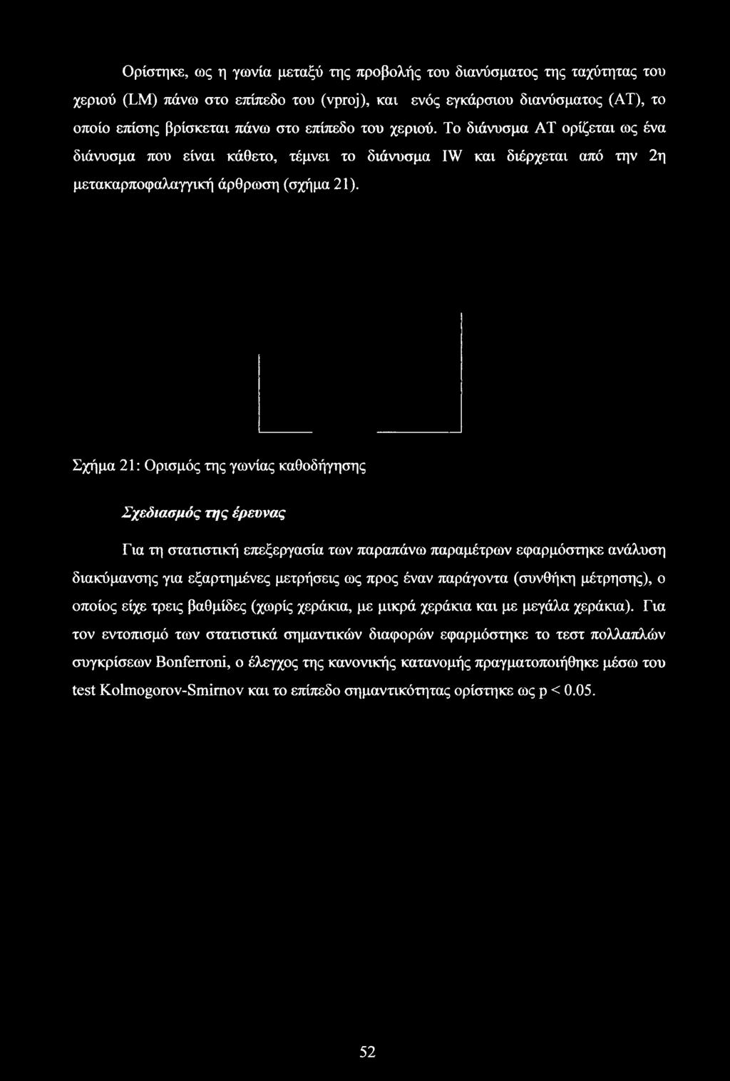 για εξαρτημένες μετρήσεις ως προς έναν παράγοντα (συνθήκη μέτρησης), ο οποίος είχε τρεις βαθμίδες (χωρίς χεράκια, με μικρά χεράκια και με μεγάλα