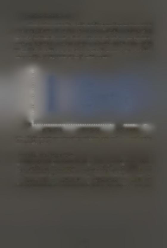 4.13 Σχετικό μήκος χεριάς Σ ότι αφορά το σχετικό μήκος χεριάς, δηλαδή στη μετατόπιση του χεριού προς τα πίσω στον επιμήκη άξονα Υ, σε σχέση με το σώμα του κολυμβητή, από την εφαρμογή της ανάλυσης