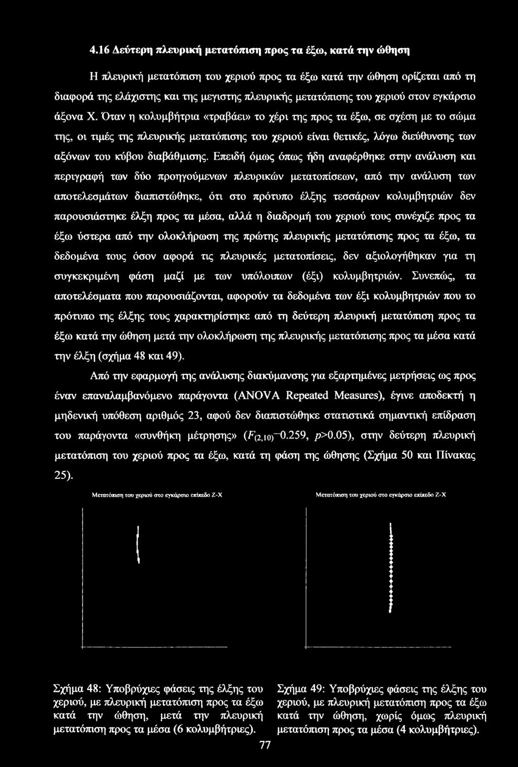 Όταν η κολυμβήτρια «τραβάει» το χέρι της προς τα έξω, σε σχέση με το σώμα της, οι τιμές της πλευρικής μετατόπισης του χεριού είναι θετικές, λόγω διεύθυνσης των αξόνων του κύβου διαβάθμισης.