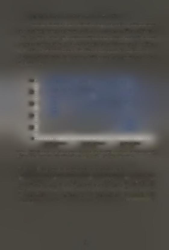 4.19 Μέση συνισταμένη ταχύτητα του χεριού στην έλξη Από την εφαρμογή της ανάλυσης διακύμανσης για εξαρτημένες μετρήσεις ως προς έναν επαναλαμβανόμενο παράγοντα (ANOVA Repeated Measures), απορρίφθηκε