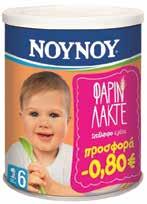 210002 1,59 ΦΑΡΙΝ