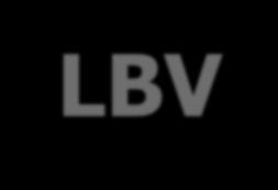 LBV - Vrlo blizu Eddingtonove granice luminoziteta: L Edd = 4πGC M κ - Zbog ovisnosti κ o temperaturi: pad temperature povećanje opaciteta pad Eddingtonovog luminoziteta - Eddingtonov luminozitet