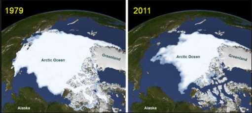 Η μείωση των αρκτικών πάγων σε λίγες δεκαετίες (οι