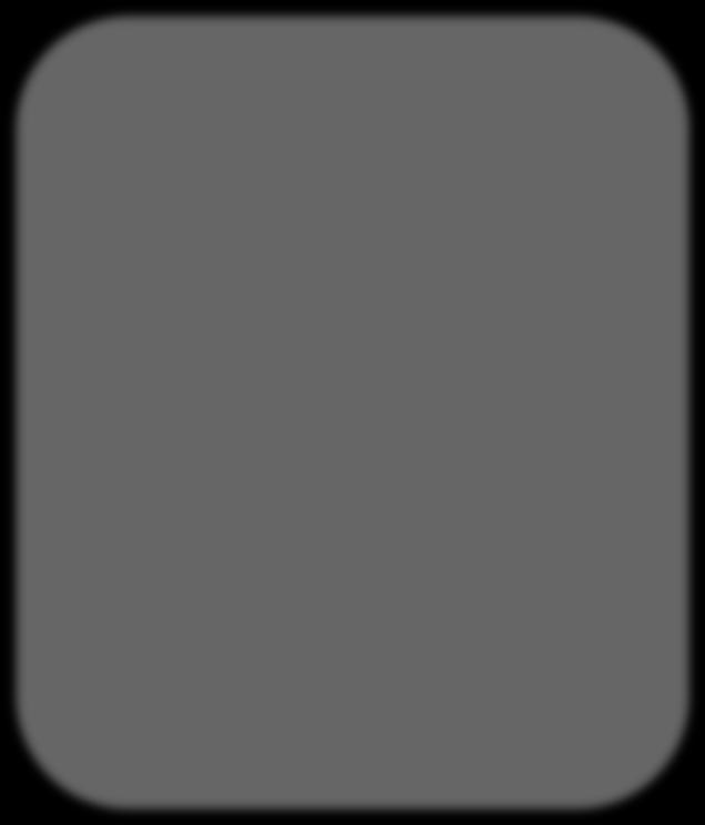 symptomatic AA 1000 mg daily Prednisone 5 mg BID (Actual n = 546)
