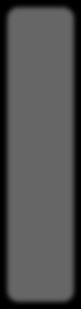 1 R A N D O M I Z E D 1:1 Placebo daily Prednisone 5 mg BID