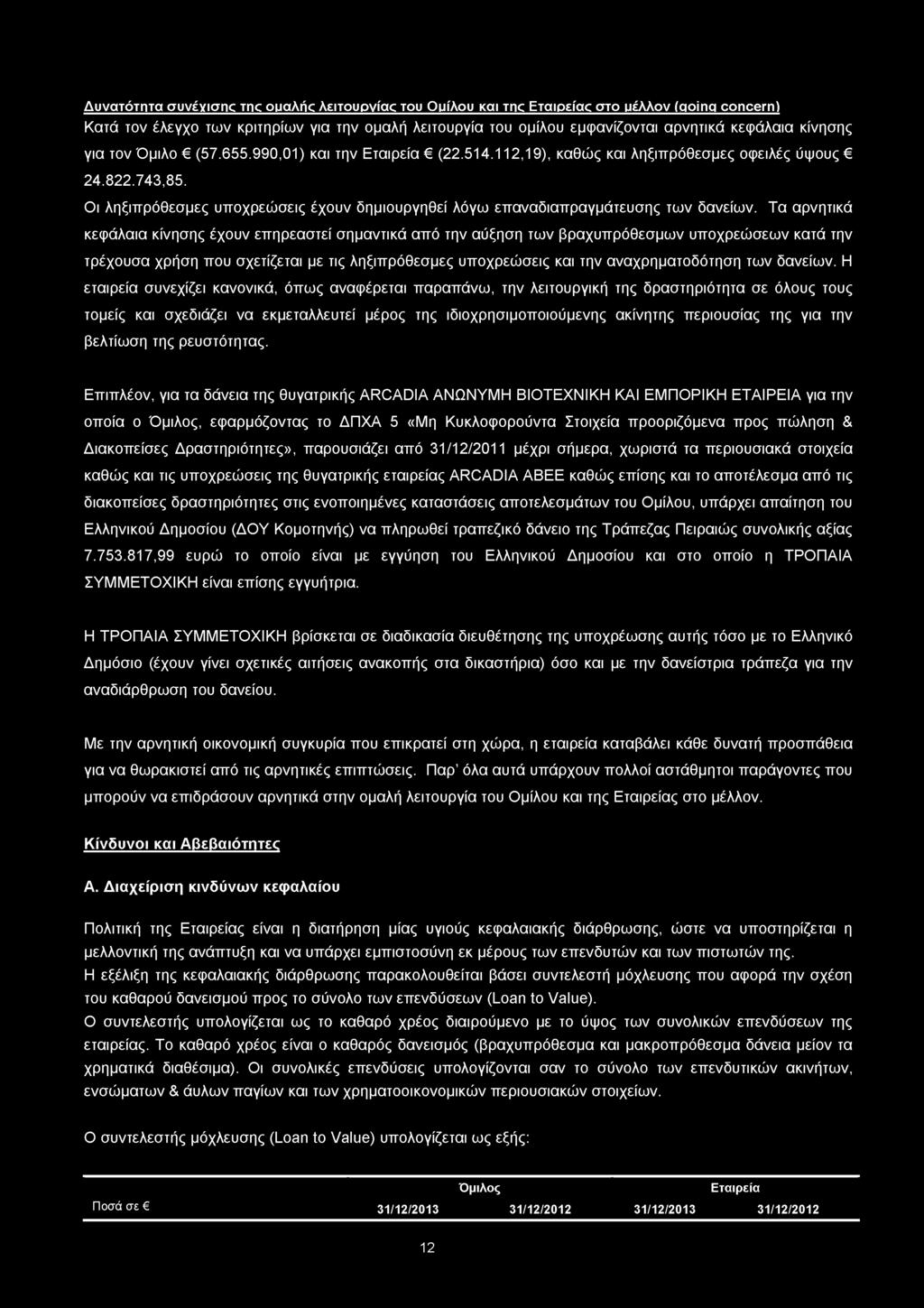 Οι ληξιπρόθεσμες υποχρεώσεις έχουν δημιουργηθεί λόγω επαναδιαπραγμάτευσης των δανείων.