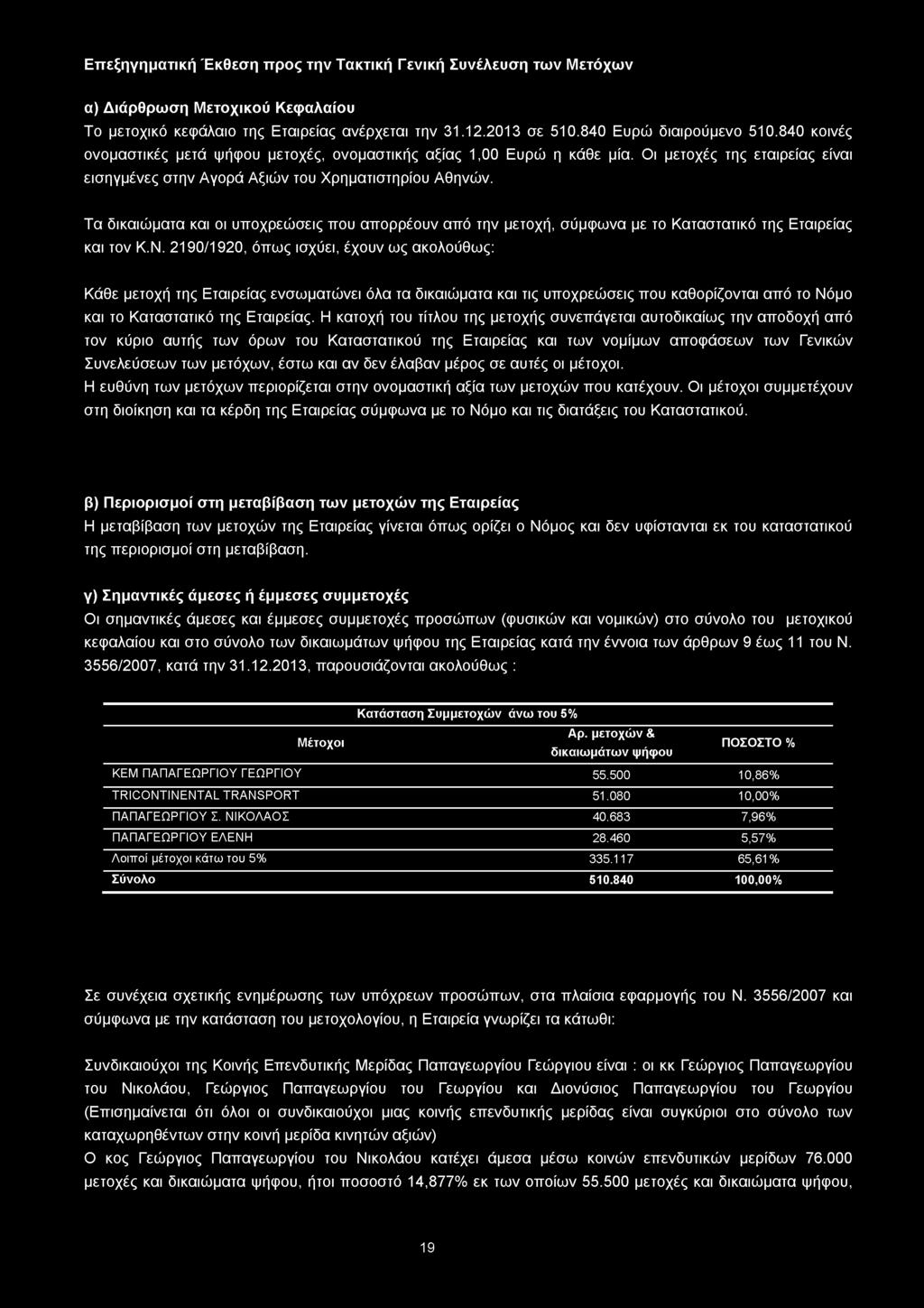 Επεξηγηματική Έκθεση προς την Τακτική Γενική Συνέλευση των Μετόχων α) Διάρθρωση Μετοχικού Κεφαλαίου Το μετοχικό κεφάλαιο της Εταιρείας ανέρχεται την 31.12.2013 σε 510.840 Ευρώ διαιρούμενο 510.