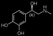 Serotonin Dopamine