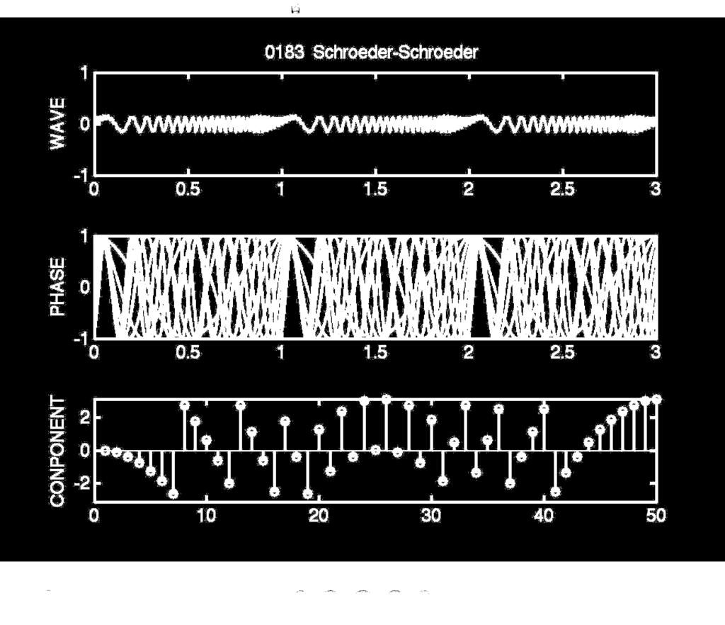 [37] [38] Google scholar STRAIGHT 2017 6 2,000 20 STRAIGHT WORLD [39] STRAIGHT [4]Mel cepstrum [40] 2. 4 WaveNet [2] WaveNet WaveNet μ-law [41] 256 VOCODER VOCODER [27] 1 Fig.