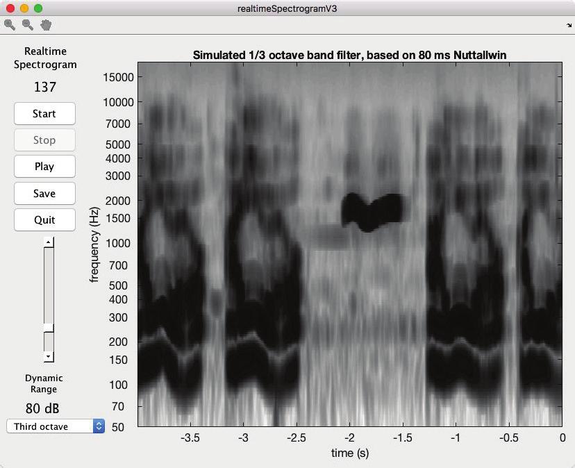 Upper image shows ERB N number-based representation.