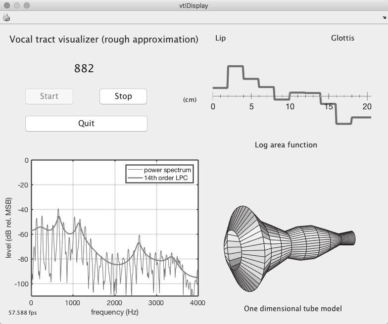 2 ERB N number [55] [56] 2 ERB N number 1/3 /aiueo/ ERB N number 1/3 FFT(Fast Fourier