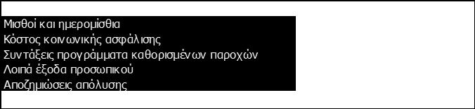 265 και 261 αντίστοιχα. 9.