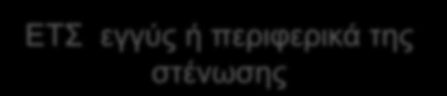 μάσκα Τραχειοστομία ΕΤΣ