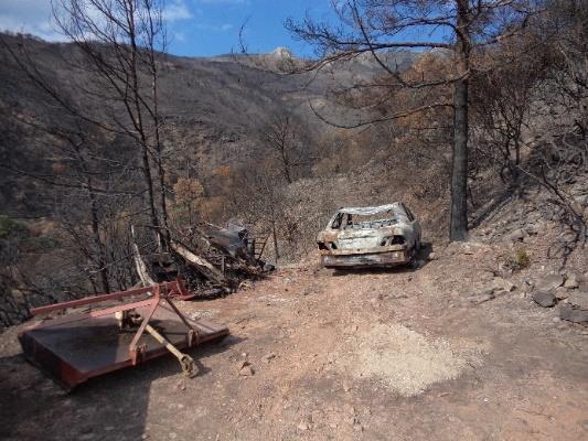(ανάντη περιοχή) και πλημμυρών (κατάντη). Μεγάλες μορφολογικές κλίσεις.