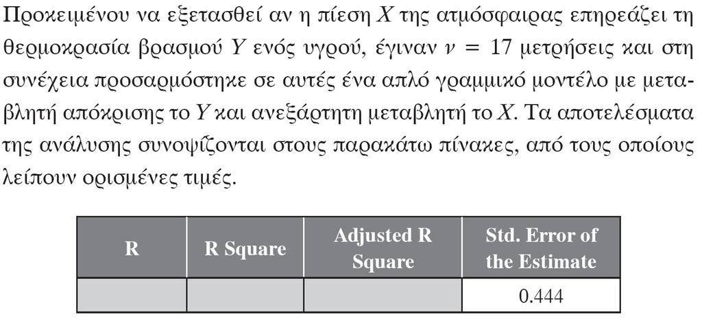 Άζκηζη