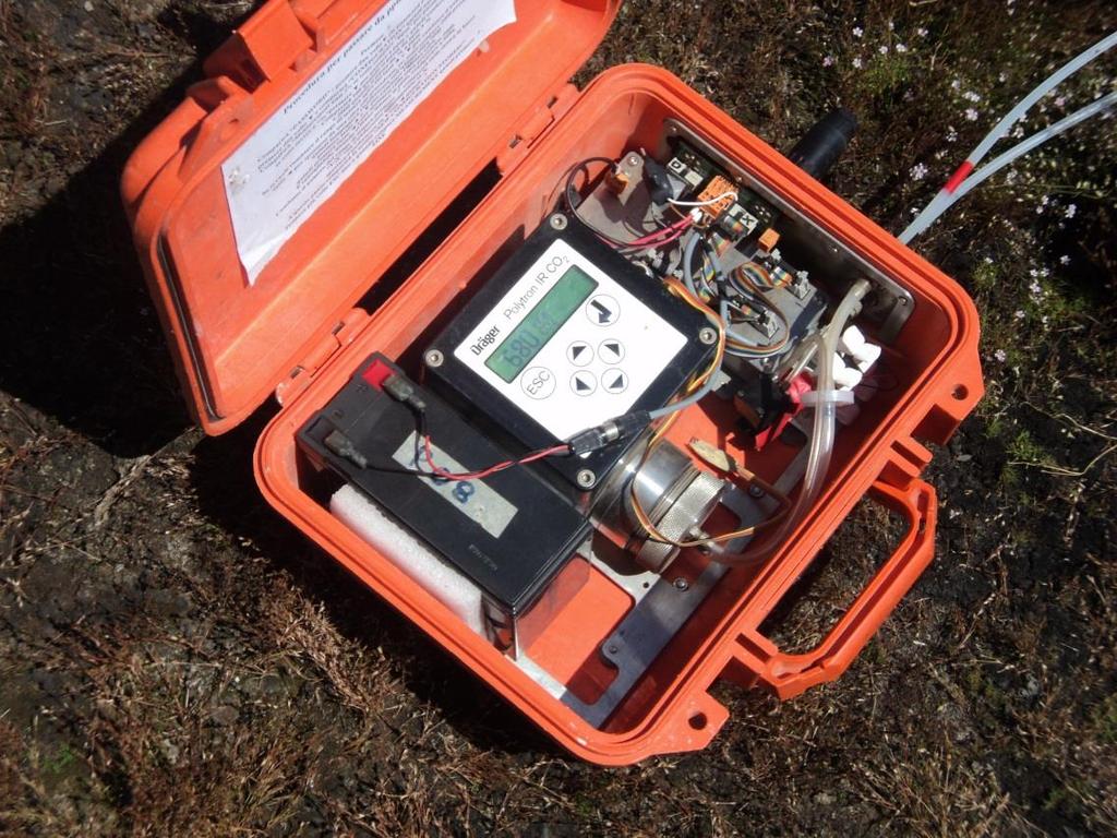 επιτόπου μέτρηση εκροής του CO2 (τύπος URAGER POLYTRON IR) Είναι υπεύθυνο για την μέτρηση της