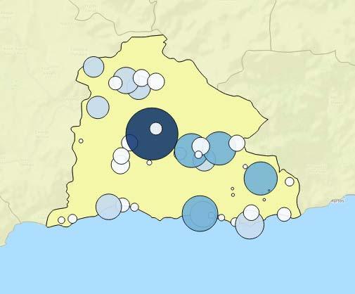 Εικόνα 6 Εκτιμώμενη κατατομή