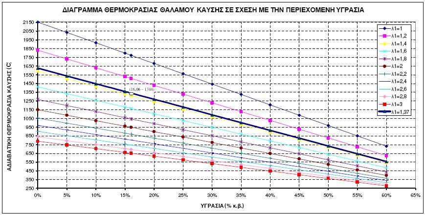 ΦΙΛΙΠΠΟΠΟΥΛΟΣ ΕΝΕΡΓΕΙΑΚΗ Α.Τ.