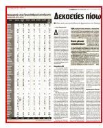 ΔΙΔΑΣΚΑΛΩΝ