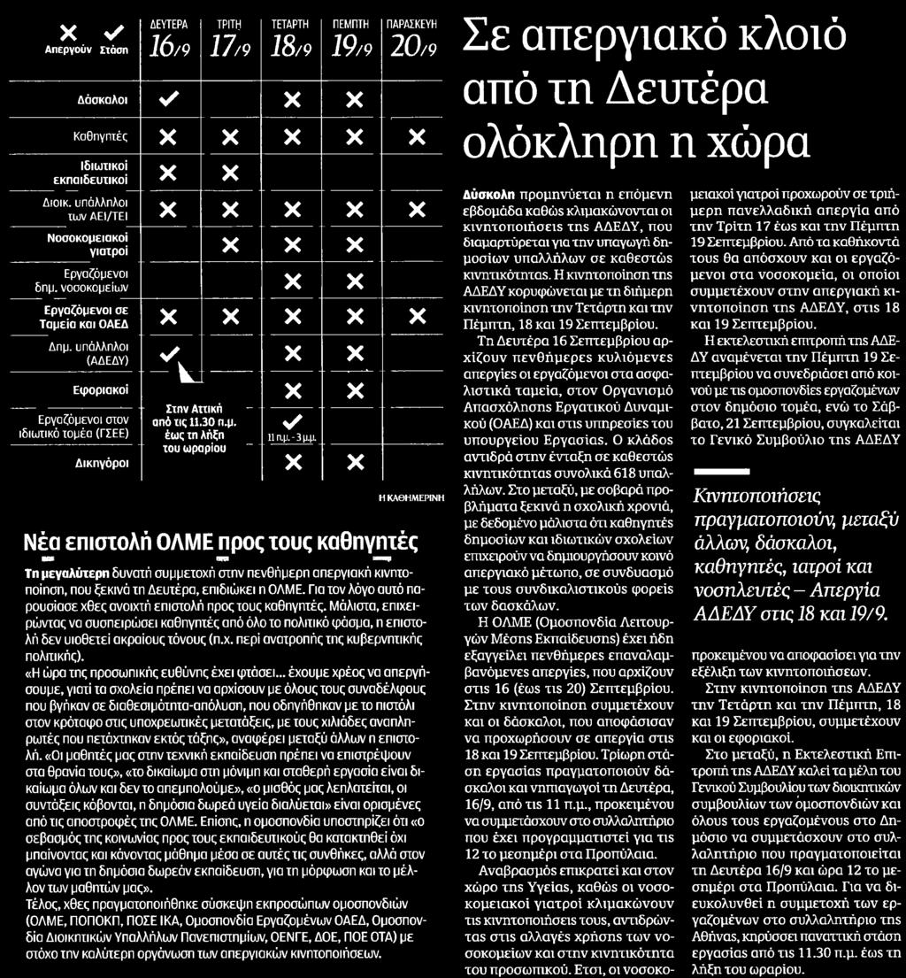 Αποδελτίωσης:.