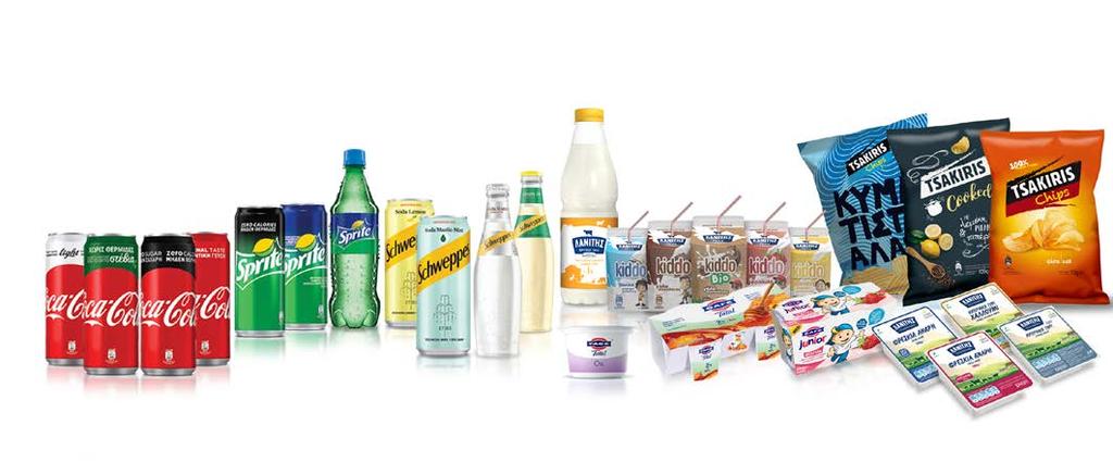 Ανθρακούχα αναψυκτικά: - Coca-Cola - Fanta - Sprite - Schweppes Από τα οποία, χωρίς ζάχαρη: - Coca-Cola Zero Μηδέν Ζάχαρη Μηδέν Θερμίδες - Coca-Cola Light Μοναδική Γεύση Χωρίς Ζάχαρη - Coca-Cola
