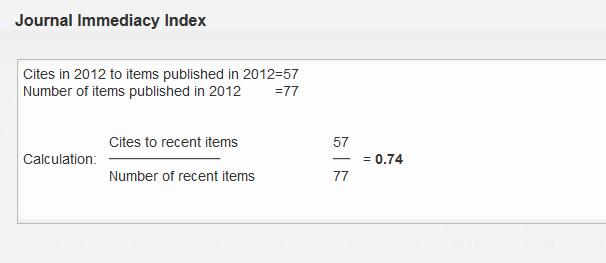 2.2.7 Immediacy Index (Δείκτης Αμεσότητας Αναφορών) Ο «Δείκτης Αμεσότητας Αναφορών» (Immediacy Index), είναι ο μέσος όρος των φορών που ένα άρθρο αναφέρεται από άλλα άρθρα κατά το έτος δημοσίευσης του.
