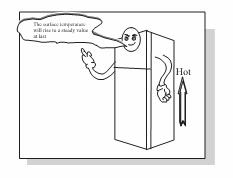 Ρυθµίστε τους διακόπτες ρύθµισης ψύξης στην µεσαία θέση και συνδέστε την συσκευή µε την παροχή ρεύµατος. 30 λεπτά αργότερα ανοίξτε την πόρτα της κατάψυξης και ελέγξτε αν κυκλοφορεί ψυχρός αέρας.