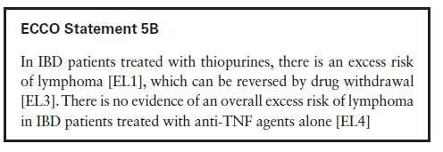 anti-tnfα & Λέμφωμα Παρά τα αρχικά δημοσιευμένα δεδομένα που ενοχοποίησαν τους anti-tnfα