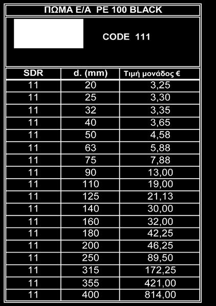 40 x 1 1/4" 22,75 11 50 x 1 1/2" 28,50 11 63 x 2" 34,75 Μ.