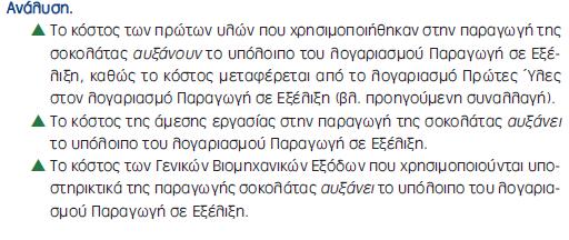 Παραγωγή σε Εξέλιξη Ο λογαριασμός Παραγωγή σε Εξέλιξη εμφανίζει το υπόλοιπο των μερικώς ολοκληρωμένων μονάδων του προϊόντος.