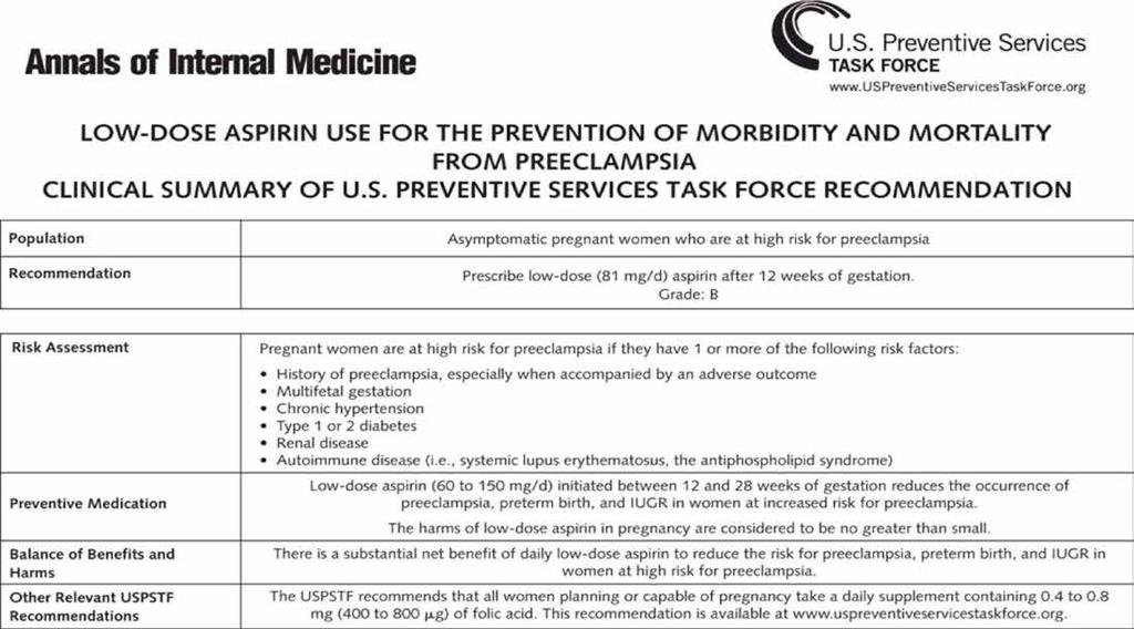 Low-dose aspirin use for the prevention of morbidity