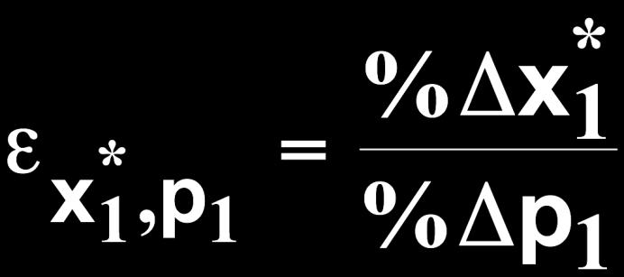 Ελαστικότητα ζήτησης ως προς την τιμή του αγαθού Είναι λόγος ποσοστιαίων μεταβολών και δεν αναφέρεται σε μονάδες μέτρησης.